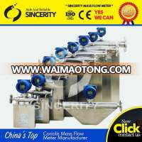 Beijing Sincerity DMF-Series Mass Acid Concentration Meter